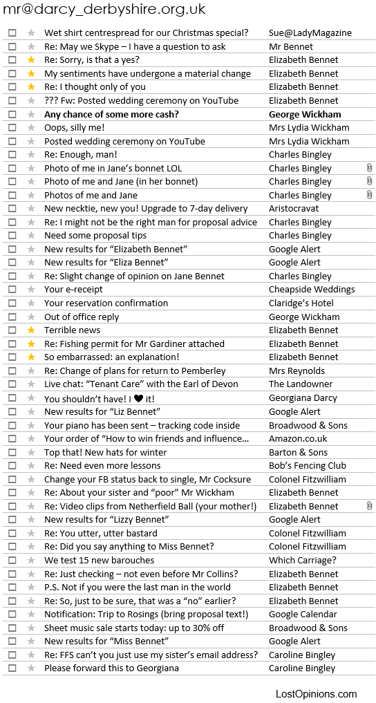 Mr Darcy's emails